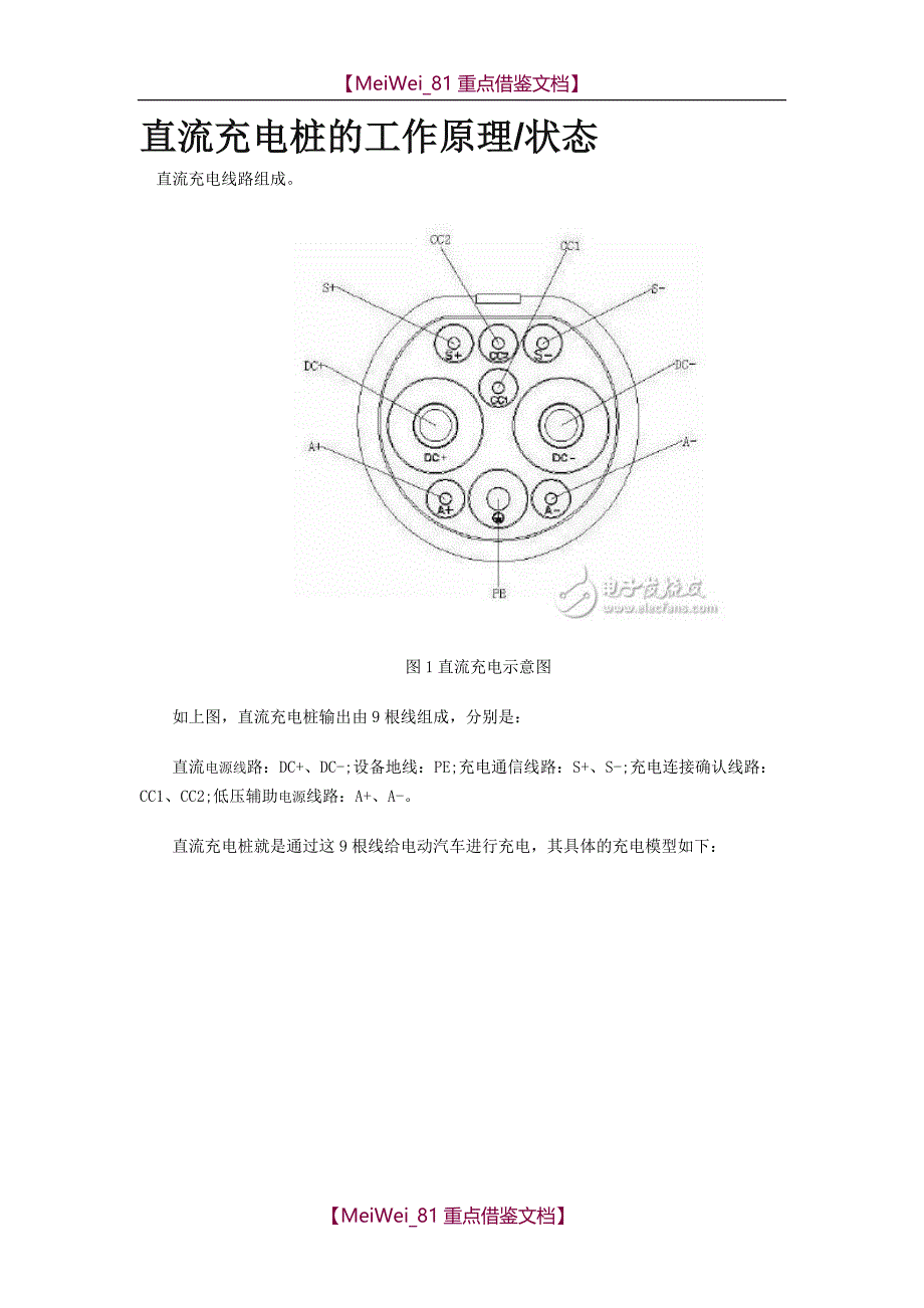 【9A文】直流充电桩的工作原理状态_第1页