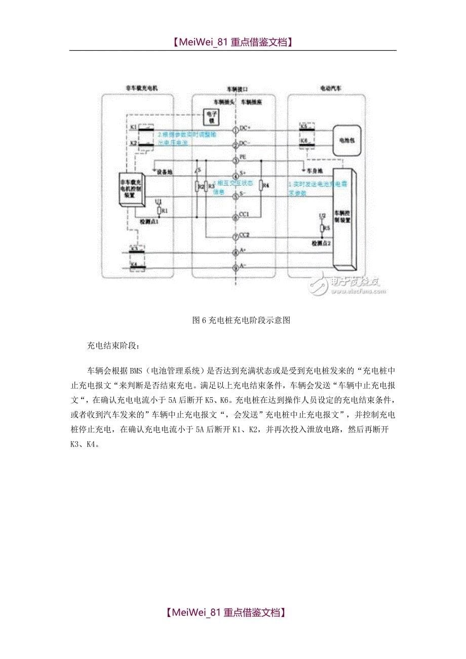 【9A文】直流充电桩的工作原理状态_第5页