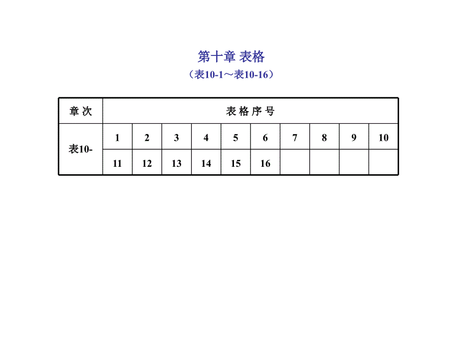 工厂供电第3版刘介才第十章节表格_第1页