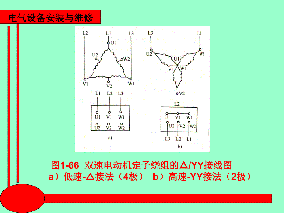 电气设备安装与维修 教学课件 ppt 作者 王建 赵金周第一章第6节1、2课时_第4页