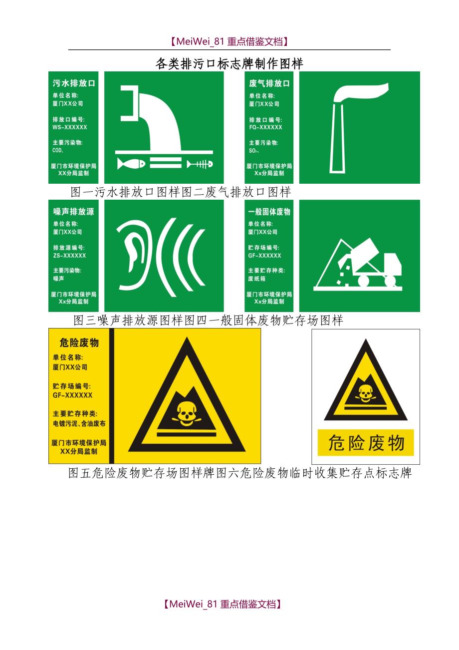 【7A文】各类排污口标志牌制作图样_第1页