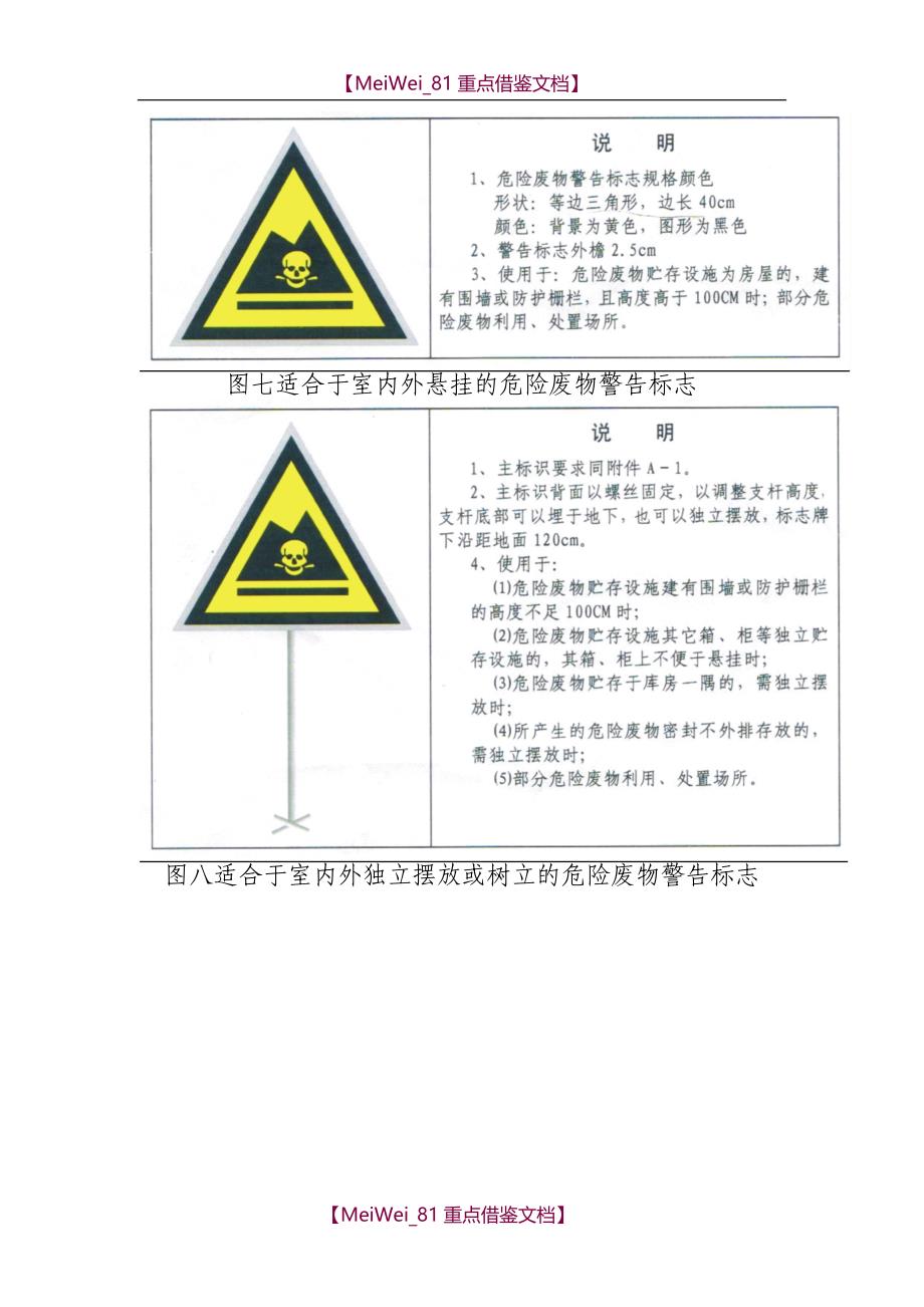 【7A文】各类排污口标志牌制作图样_第2页