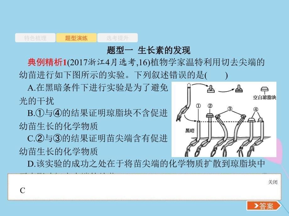 （浙江选考）2019高考生物二轮复习_第六部分 动植物生命活动的调节 14 植物的激素调节课件_第5页