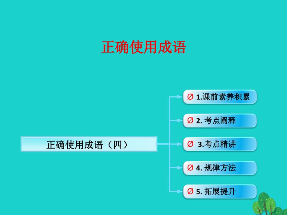 （全国版）高考语文一轮复习_语言文字运用 正确使用成语（四）课件 新人教版_第1页