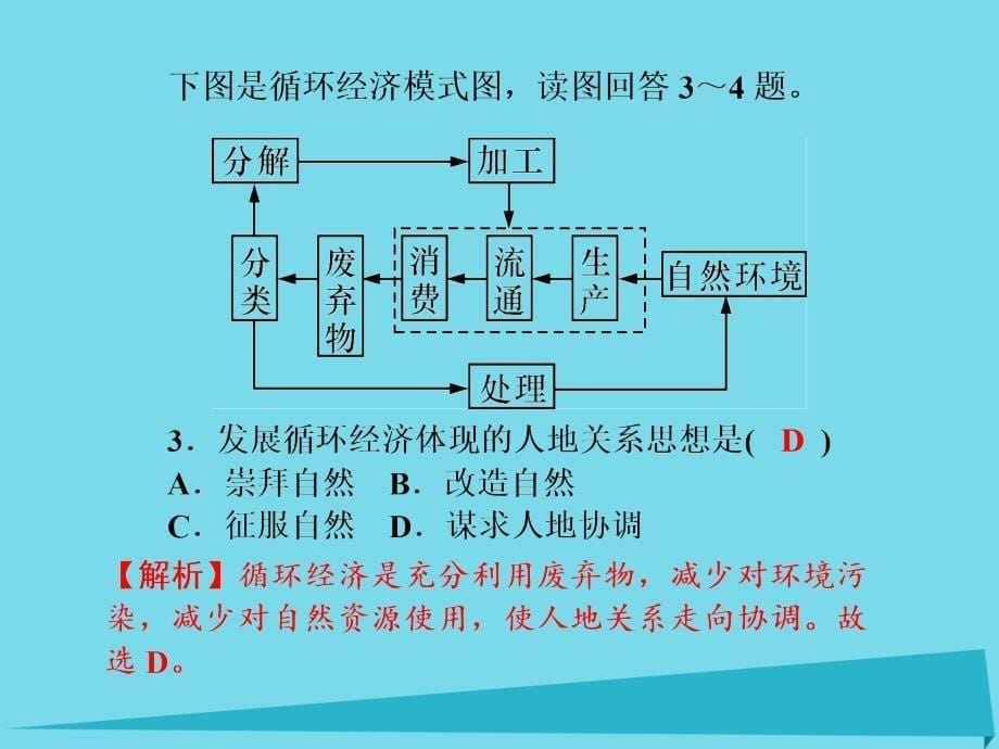 （新课标）高三地理一轮总复习_人类与地理环境的协调发展同步测试卷课件_第5页