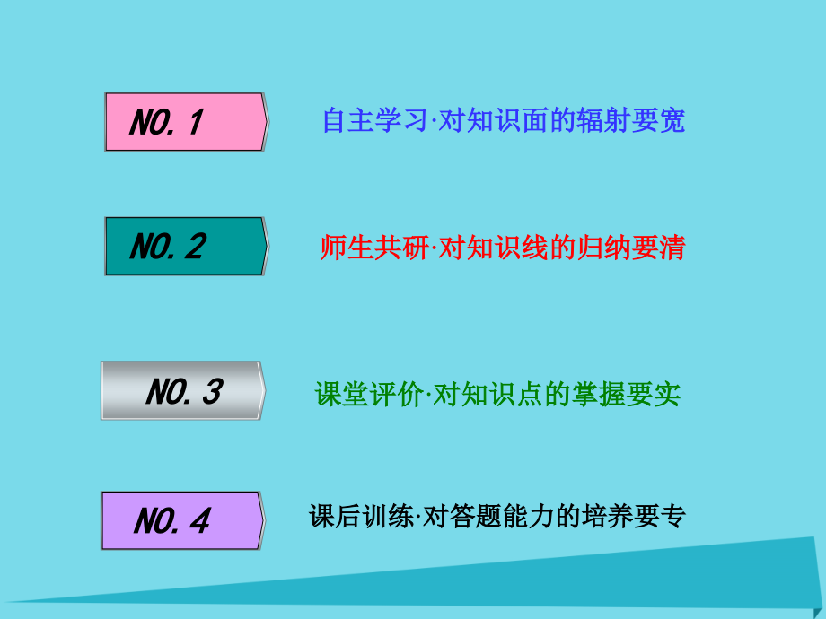 高考英语一轮复习 unit 4 global warming课件 新人教版选修6_第2页