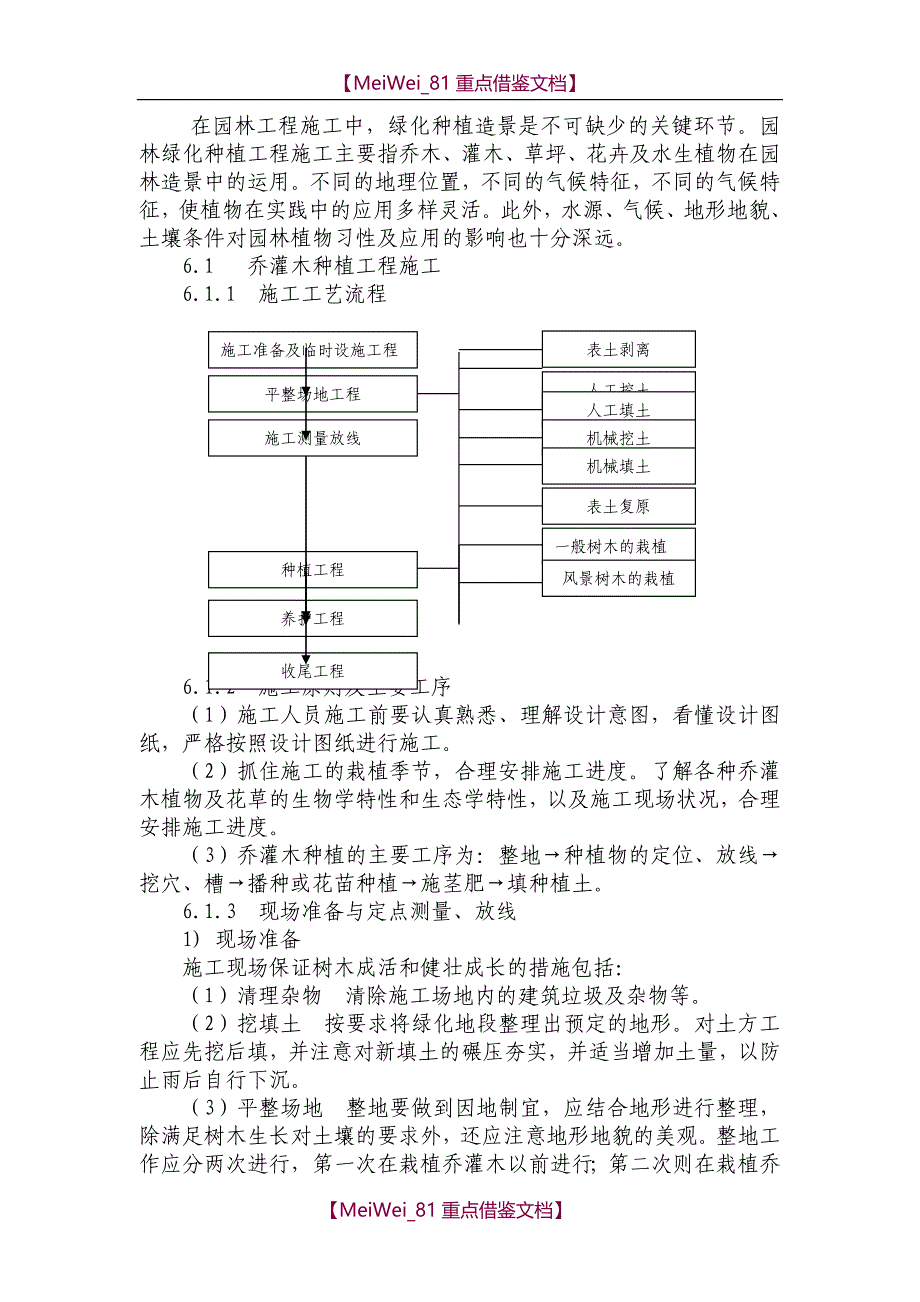 【9A文】园林绿化种植工程施工方法与技术_第1页