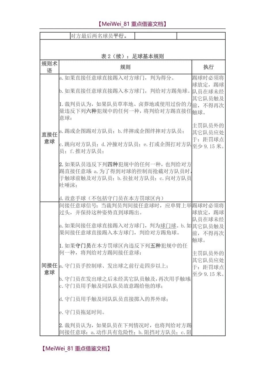 【9A文】足球基础知识讲座_第5页