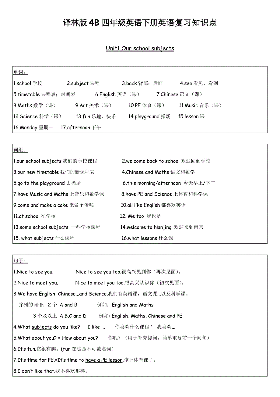 译林版四年级英语下册unit1-unit8知识点_第1页