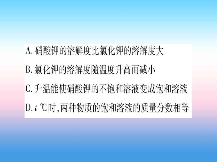 （云南专用）2019中考化学总复习_专项突破四 溶解度及溶解度的书写课件_第3页