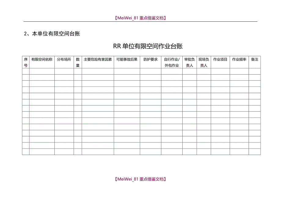 【9A文】有限空间档案汇编_第4页