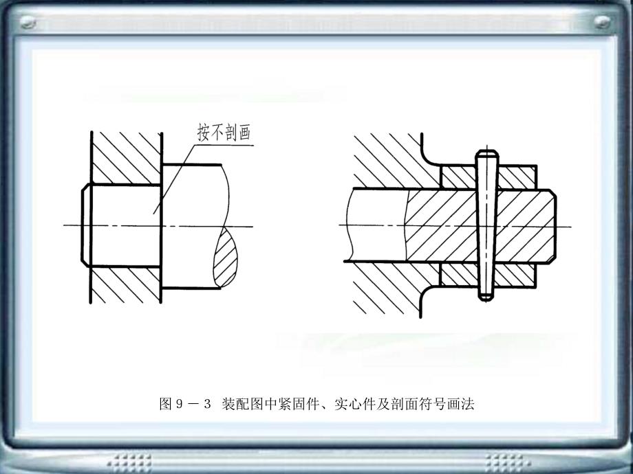 工程制图教学课件作者第2版陈彩萍电子挂图第九章节装配图课件_第4页