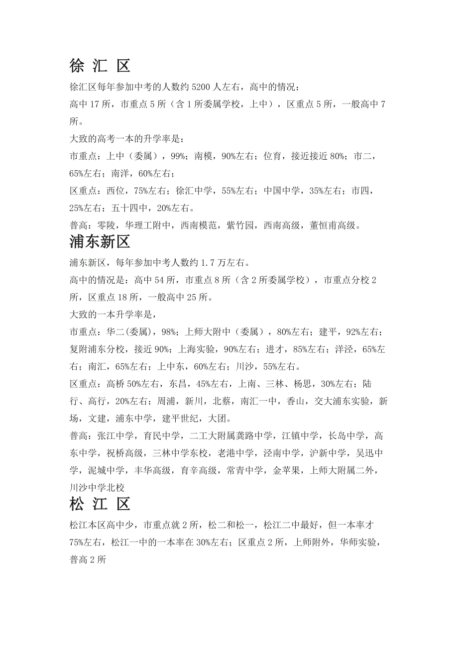 上海部分区市重点高中一本率_第1页