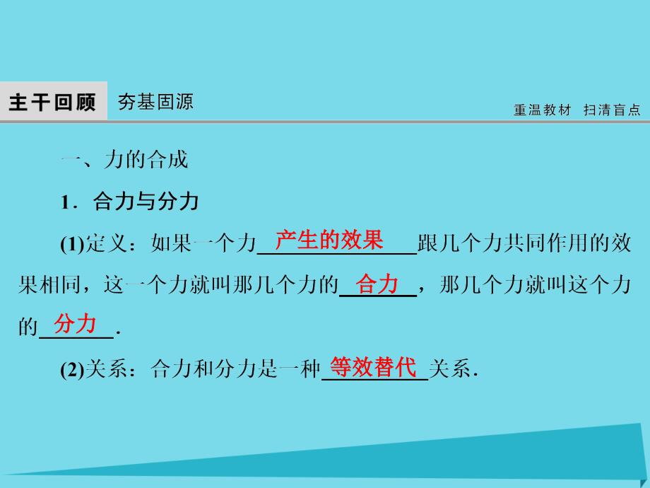 （新课标）高考物理大一轮复习_第2章 相互作用 第2节 力的合成与分解课件_第3页