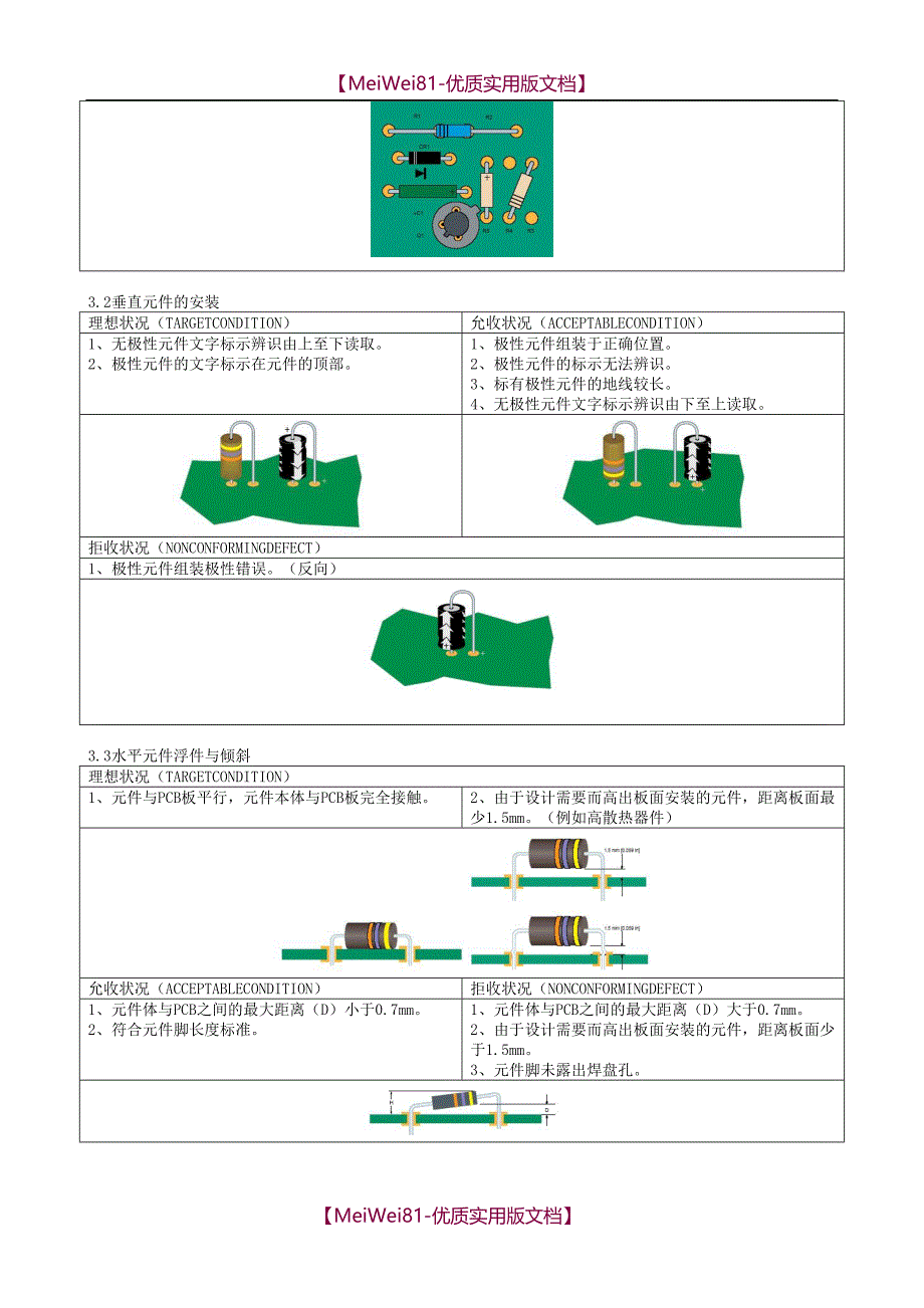 【8A版】PCBA检验标准_第3页