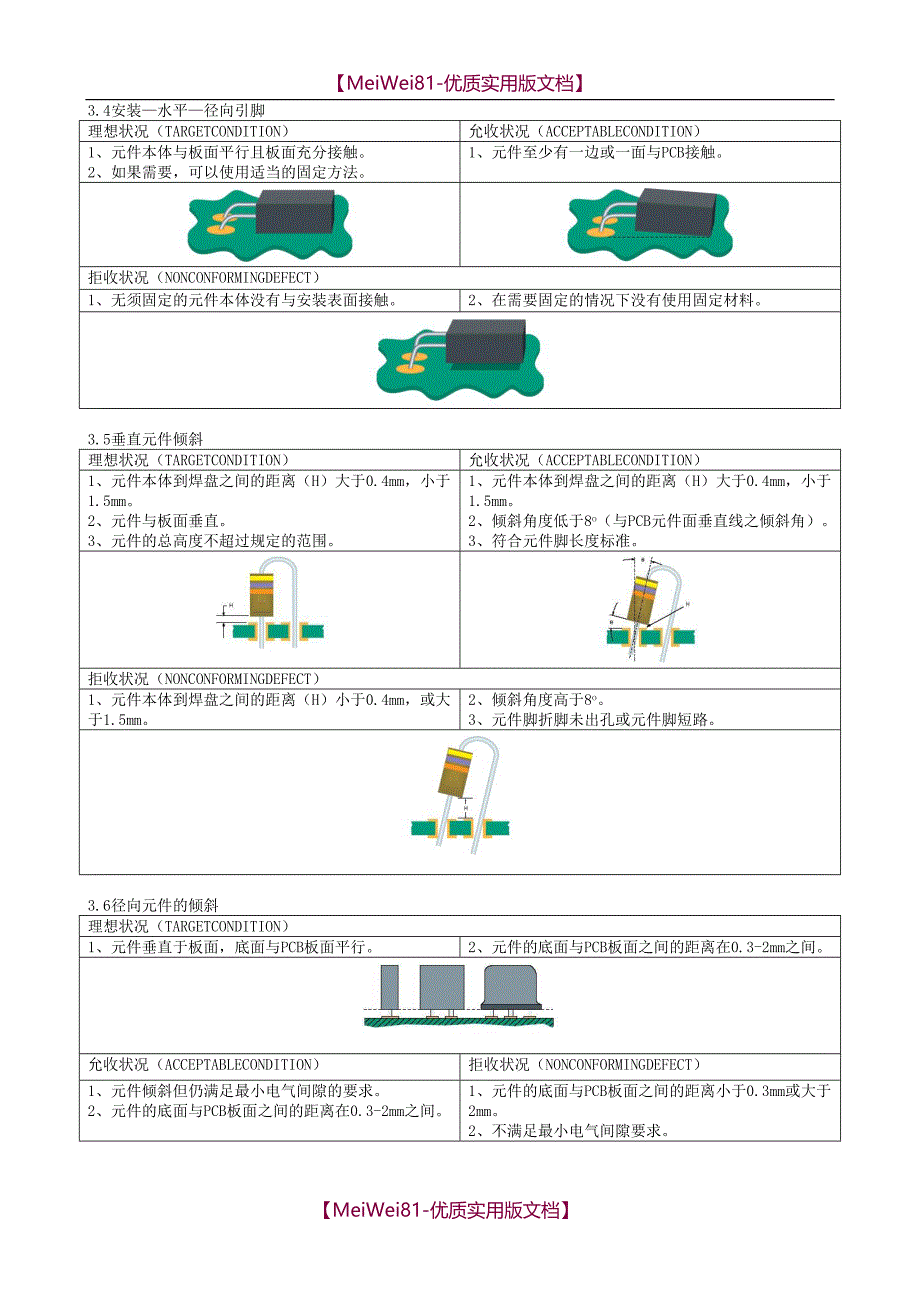 【8A版】PCBA检验标准_第4页