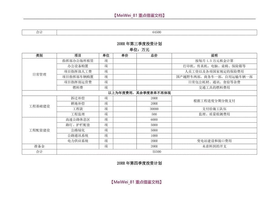 【9A文】资金使用计划书_第5页