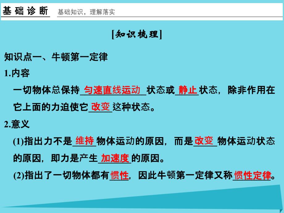 （江苏专用）高考物理一轮复习_第3章 牛顿运动定律 基础课时6 牛顿第一定律 牛顿第三定律课件_第3页