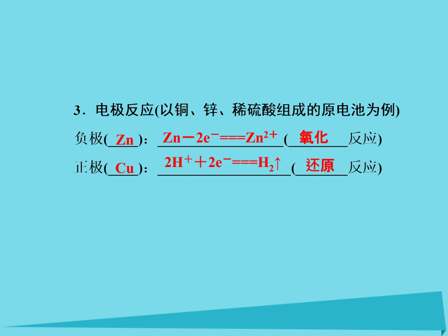 （新课标）高三化学一轮总复习_第9章 电化学基础（第27课时）原电池 化学电源课件_第4页