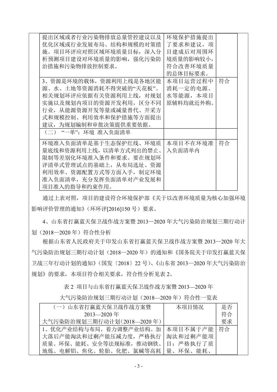 临朐县永源瓶盖厂年产1300万个瓶盖项目环评报告表_第5页