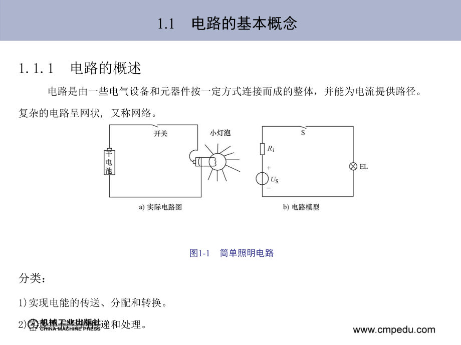 电路基础 教学课件 ppt 作者 唐民丽 第1章　电路的基本概念和基本定律_第3页