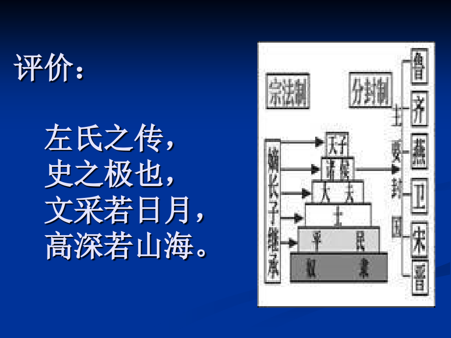 2013烛之武退秦师课文分析和翻译解析_第3页