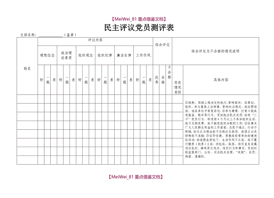 【9A文】民主评议党员测评表(样张)_第1页