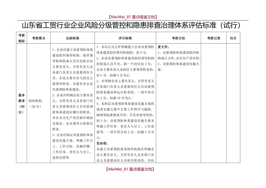 【9A文】双体系建设_第1页