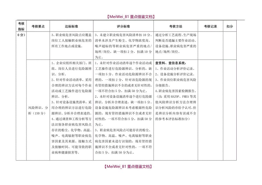 【9A文】双体系建设_第4页