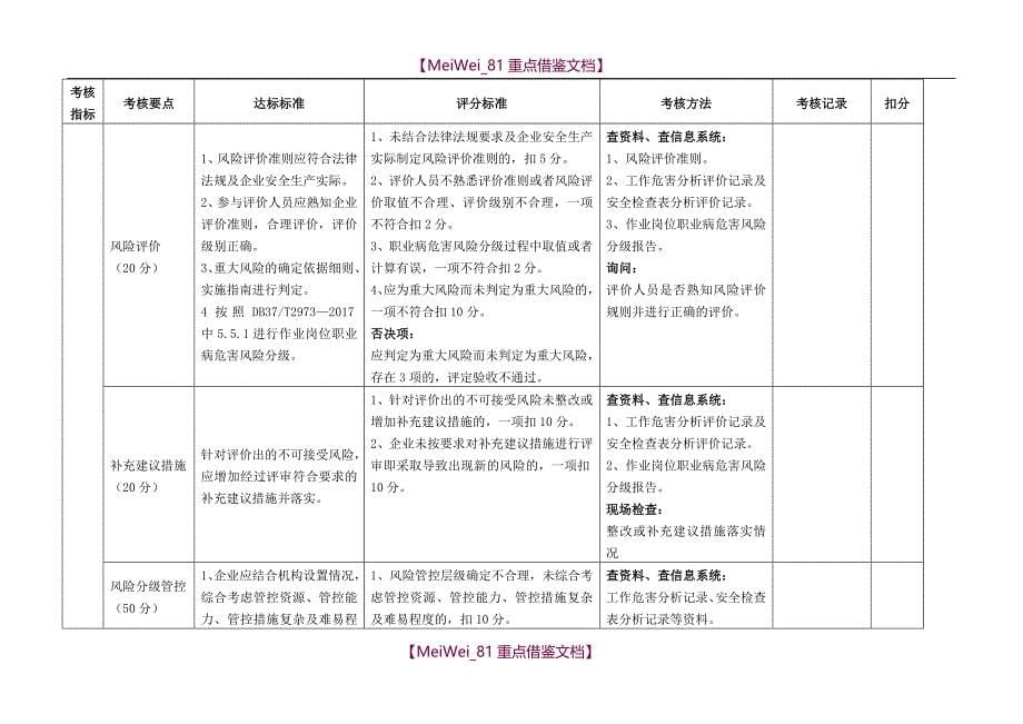 【9A文】双体系建设_第5页