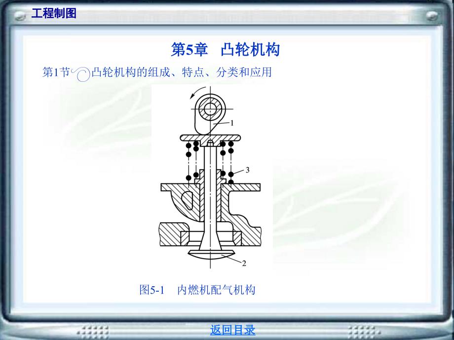 机械原理教学课件作者杨黎明电子挂图第5章节凸轮机构课件_第1页