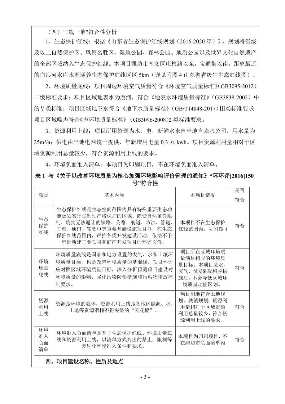 潍坊汉风印业有限公司包装装潢印刷品改扩建项目环境影响报告表_第5页