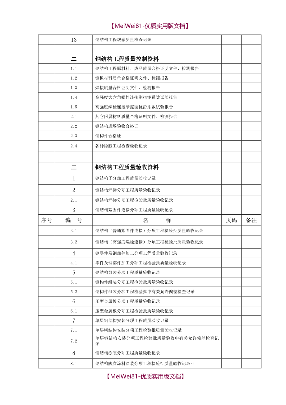 【7A文】钢结构验收资料(全套范例)_第2页