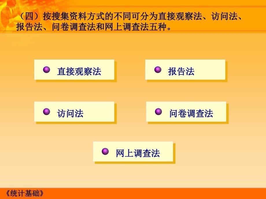 统计基础 教学课件 ppt 作者 刘玉玲 第二章统计调查_第5页