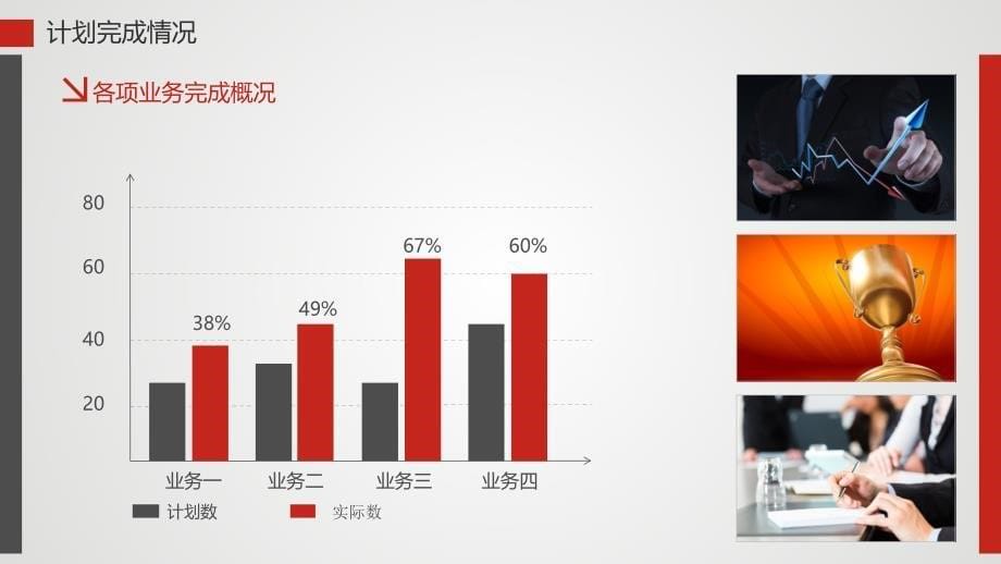 框架完整通用型总结报告ppt模板_第5页