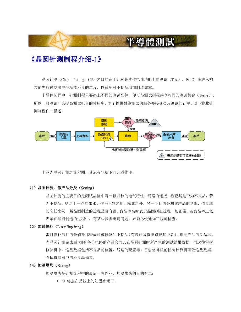 半导体-全制程介绍_第5页