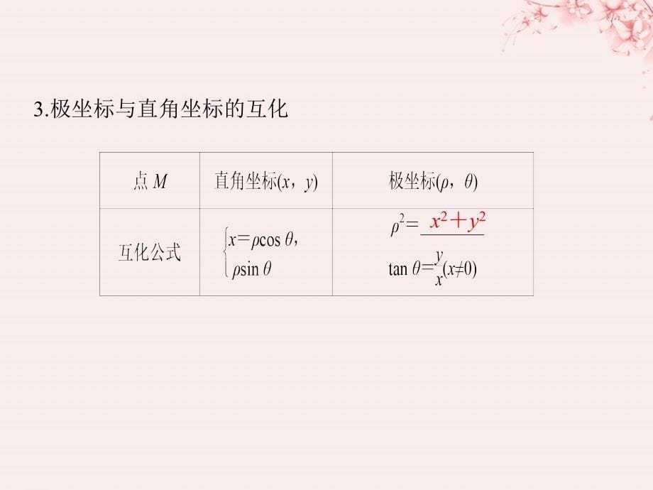 （全国通用版）2019版高考数学大一轮复习_坐标系和参数方程 第1节 坐标系课件 文 新人教a版_第5页