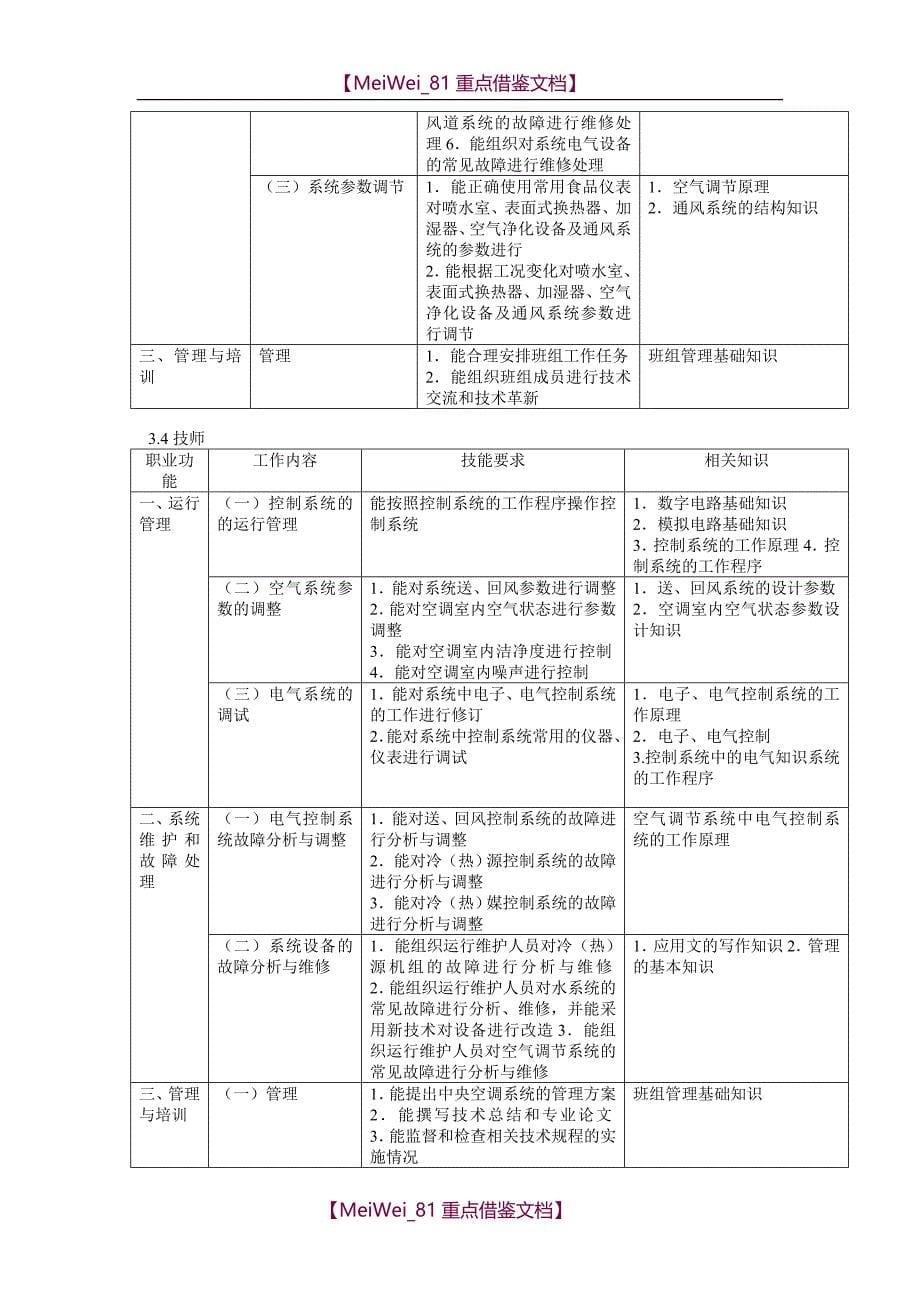 【9A文】中央空调系统操作员国家职业标准_第5页