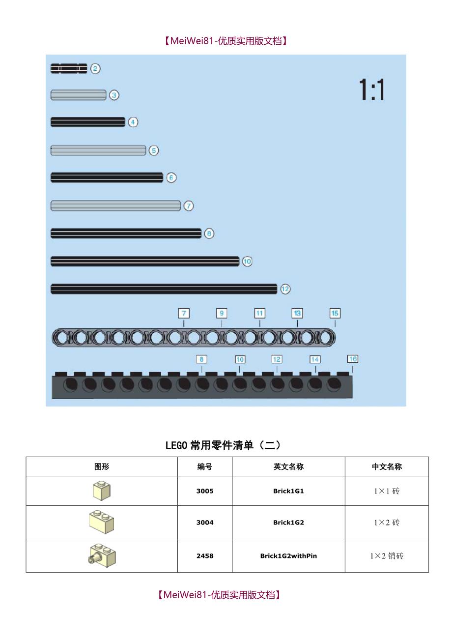 【8A版】常用乐高零件梳理清单_第4页