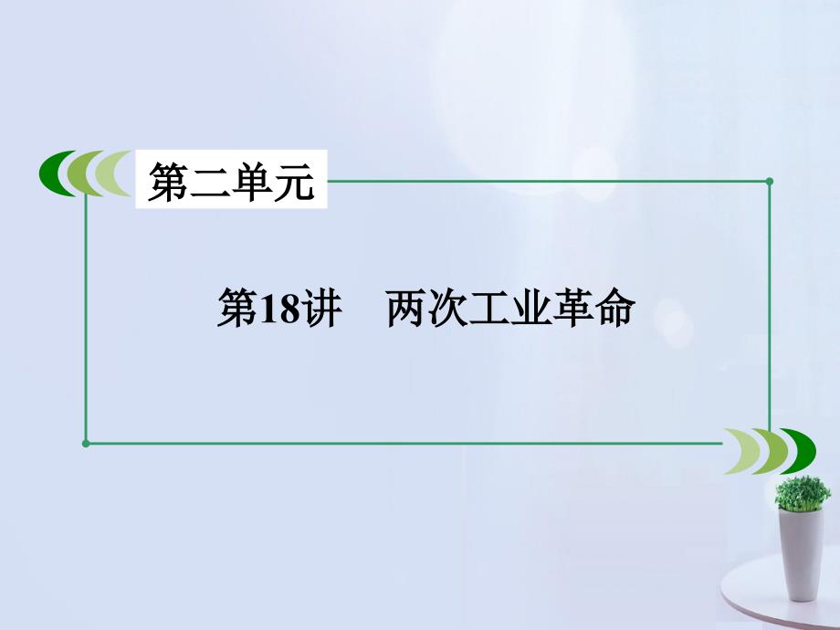 高考历史一轮复习_第二单元 资本主义世界市场的形成和发展 第18讲 两次工业革命课件 新人教版必修2_第3页