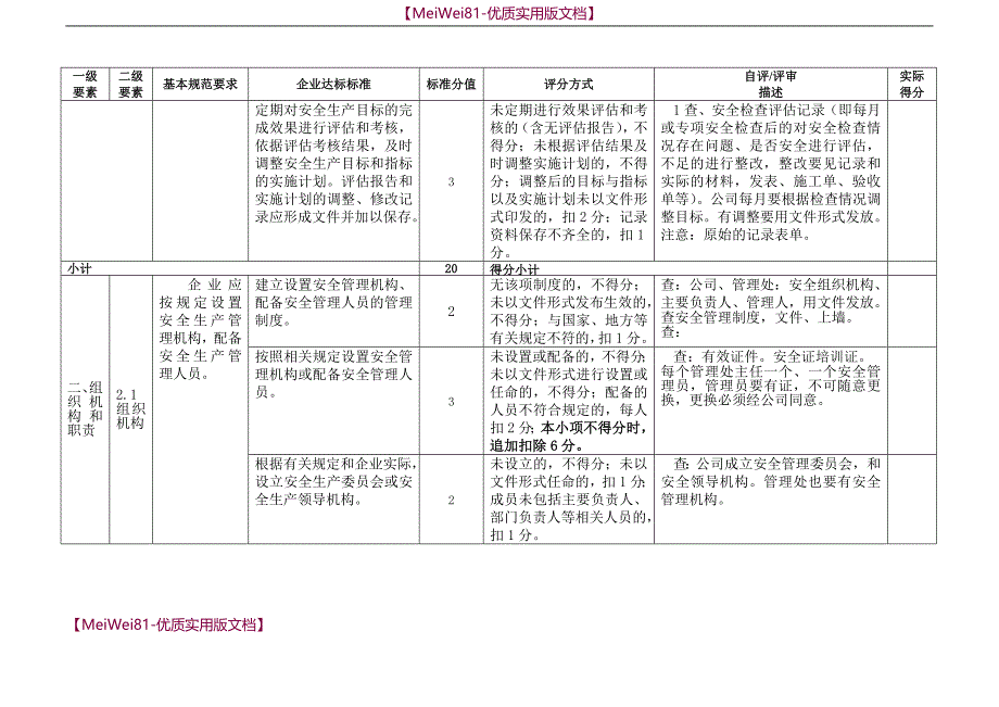 【8A版】安全生产二级标准化评分标准_第2页