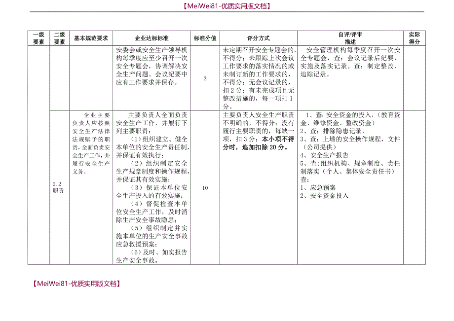 【8A版】安全生产二级标准化评分标准_第3页