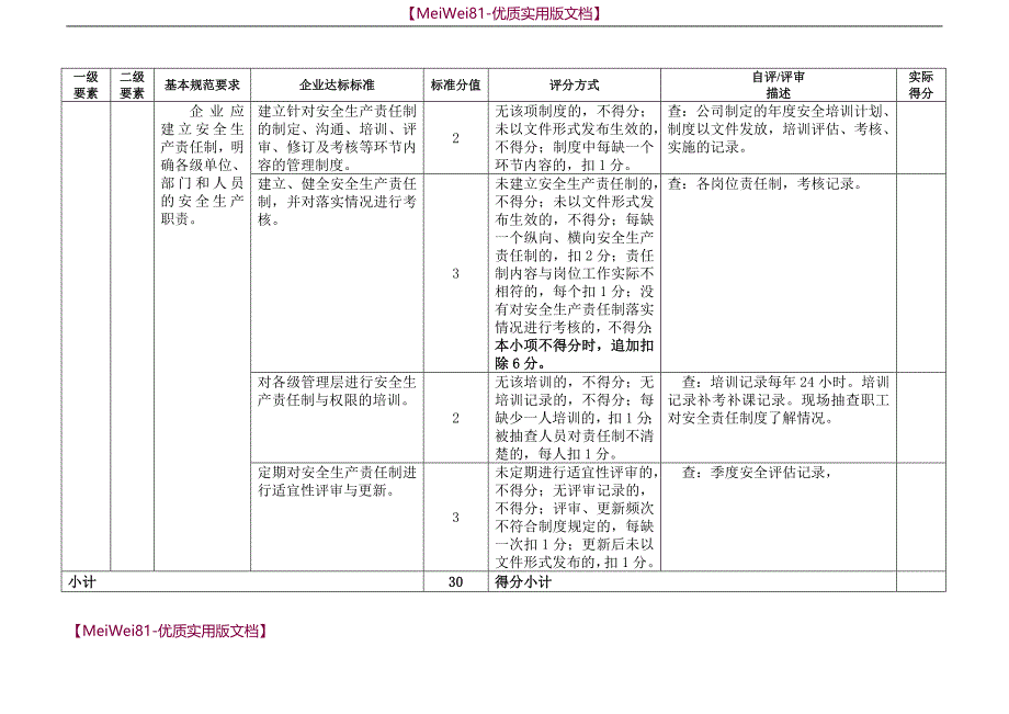 【8A版】安全生产二级标准化评分标准_第4页