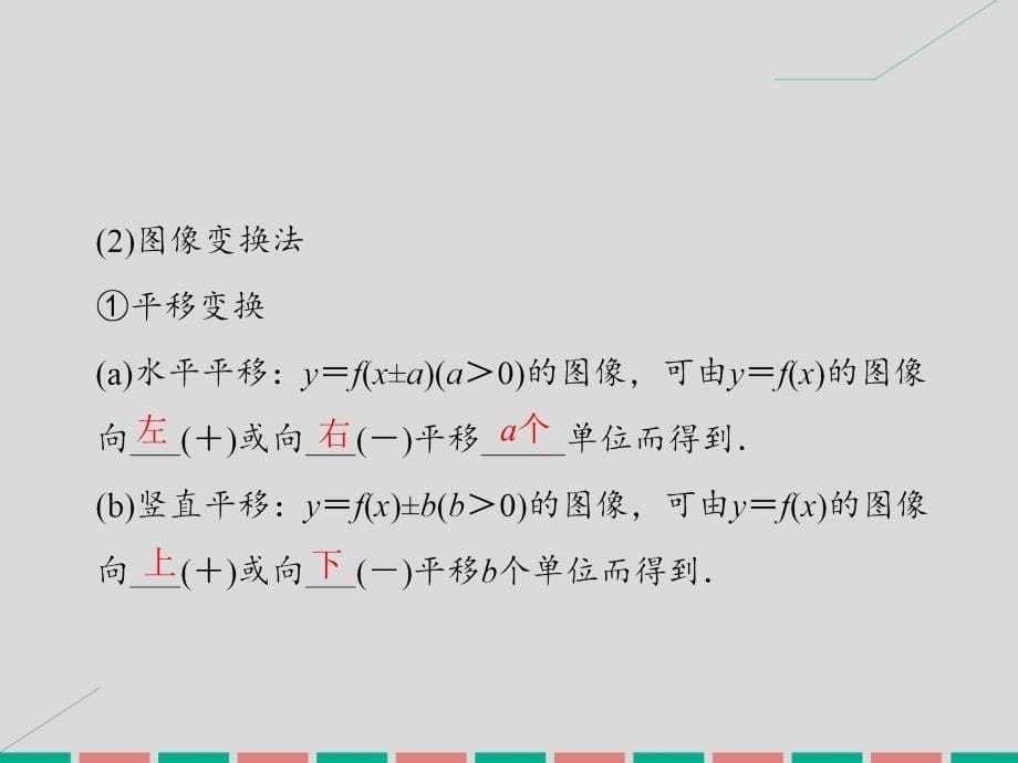 高考数学大一轮复习_第二章 基本初等函数、导数及其应用 第8课时 函数的图像课件 理 北师大版_第5页