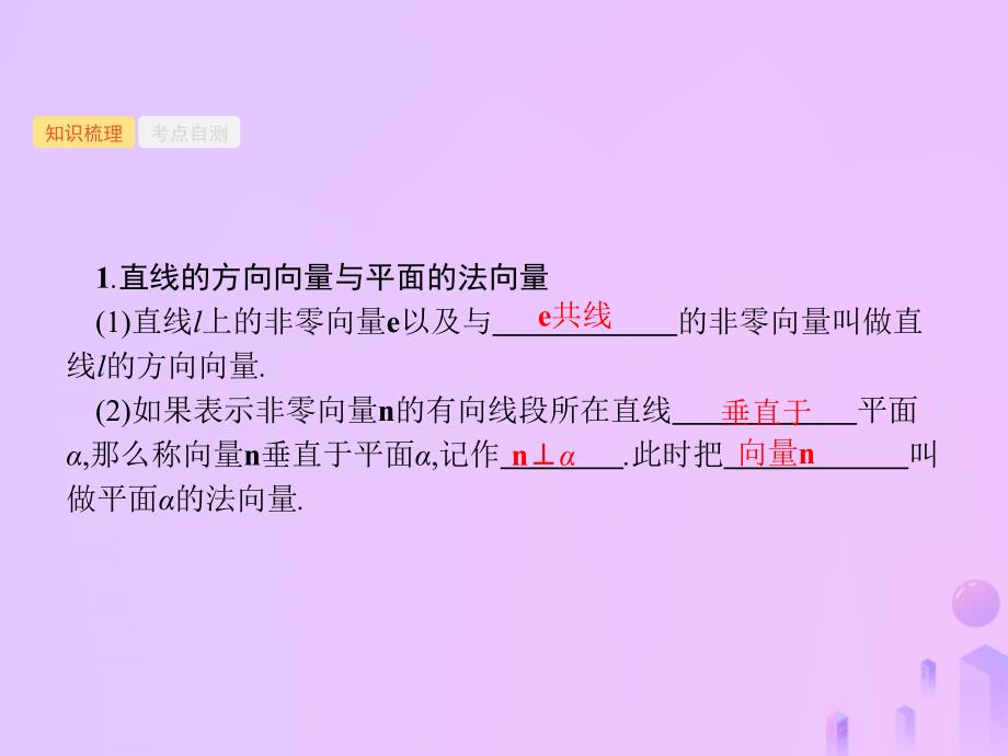 （福建专用）2019高考数学一轮复习_第八章 立体几何 8.7 空间几何中的向量方法课件 理 新人教a版_第2页