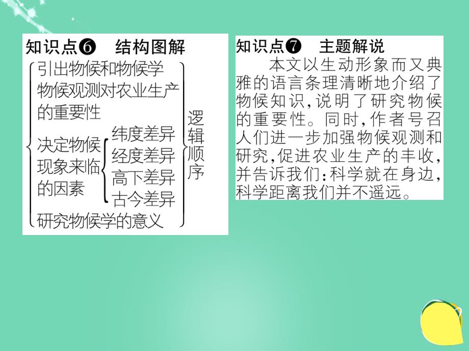 八年级语文上册_第四单元 16《大自然的语言》课件 （新版）新人教版_第4页