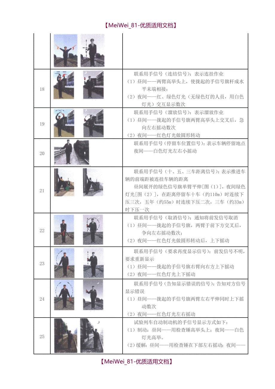 【9A文】手信号显示标准_第4页