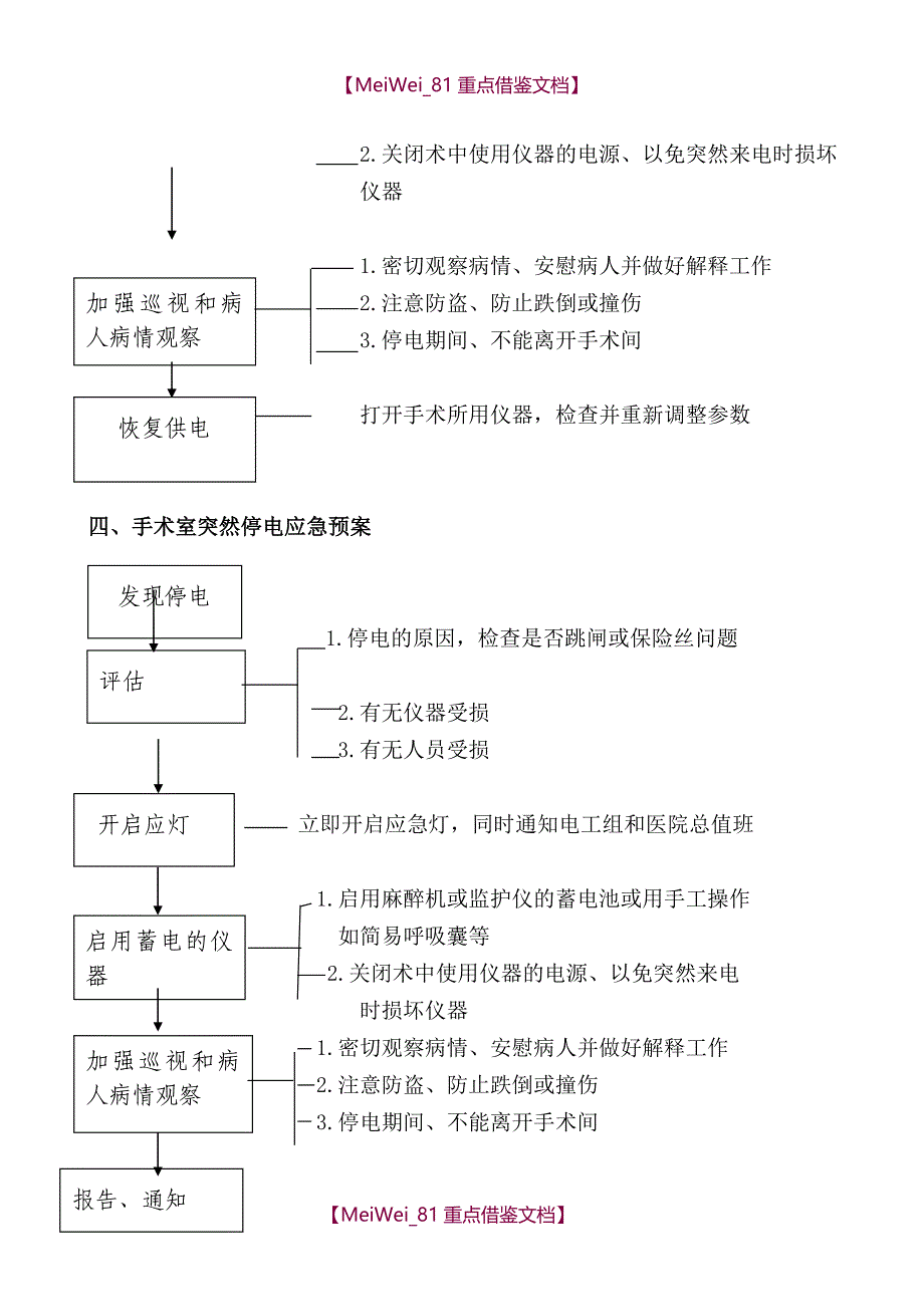 【9A文】手术室应急预案及流程_第4页