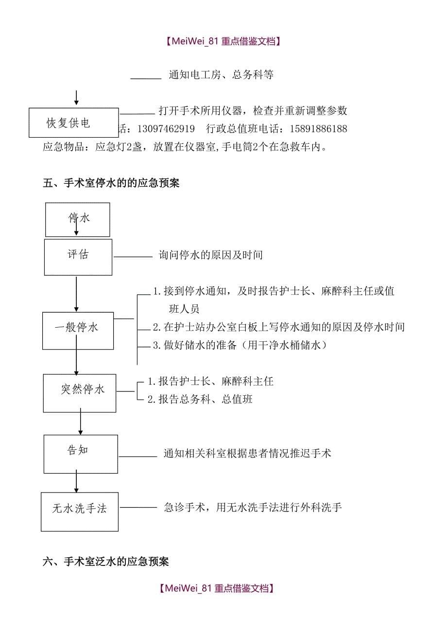 【9A文】手术室应急预案及流程_第5页