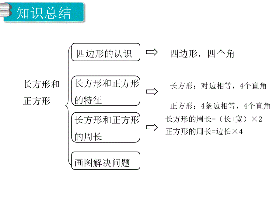 人教版三年级数学上册-第七单元-第5课时 练习课课件_第2页